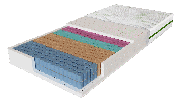 Матрац Evolution Mirage / Міраж 0