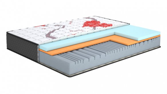 Матрас Кисс