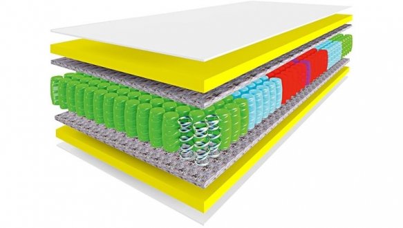 Матрац Оушен / Ocean (серія Натюрель) 0