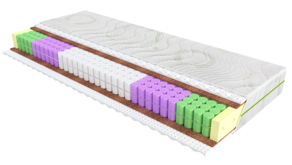 Матрац Evolution Magic / Меджик