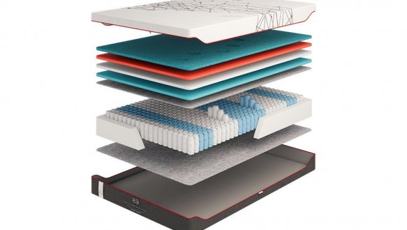 Матрас ортопедический R2 ТМ REGENERATION