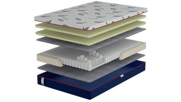 Матраc Sprint New ТМ AKTIVE