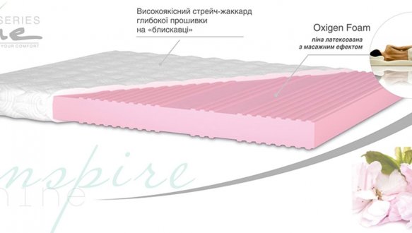 Матрац Shine Sakura / Сакура 3