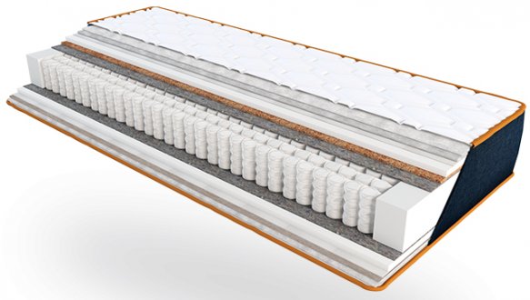 Матрац Bermuda 