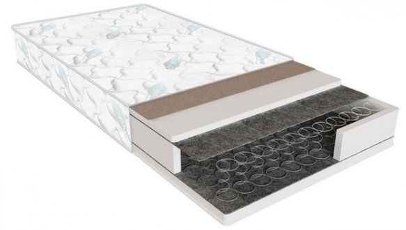 Матрац ортопедичний Standart Plus ТМ SLEEP&FLY 0