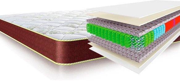 Матрац Вінд / Wind (серія Натюрель) 2