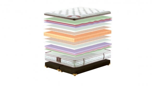 Матрас Анабель / Anabel 2