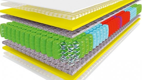 Матрац Маунт / Mount (серія Натюрель) 0