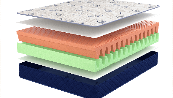 Матрац Skate New ТМ AKTIVE