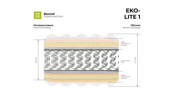 Матрас Эко-Lite 1 3