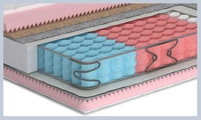 Матрас Camelia + Kokos / Камелия + Кокос 6