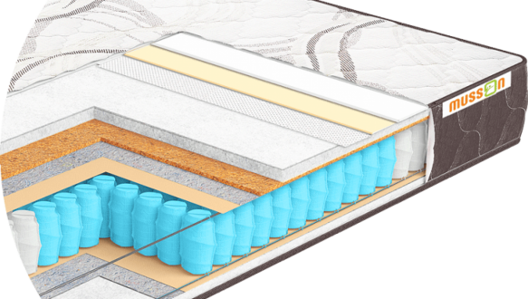  Матрац ПРЕСТИЖ COMBO / TM MUSSON 3