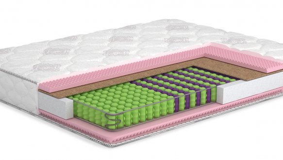 Матрац Monika / Моника