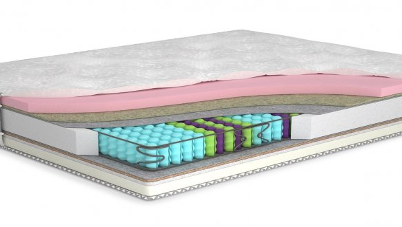 Матраc Gold / Голд