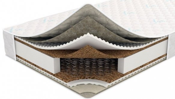 Матрац Sleep&Fly Classic 2 в 1 plus kokos / Класік 2 в 1 плюс кокос 2