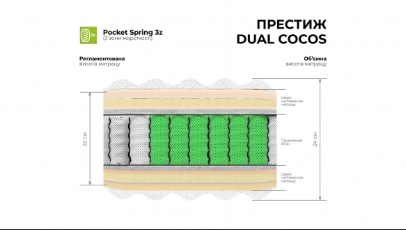 Матрац ПРЕСТИЖ DUAL COCOS / TM MUSSON 0