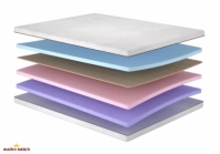 Матрац ортопедичний безпружинний Matroluxe Harmony / Гармонія