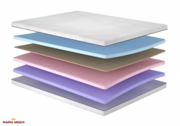 Матрац ортопедичний безпружинний Matroluxe Harmony / Гармонія