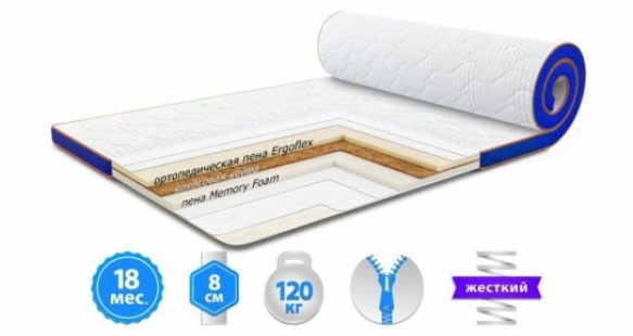 Матрас топпер MEMO 2in1 KOKOS / МЕМО 2в1 КОКОС