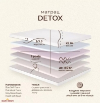 Матрас ортопедический безпружинный Matroluxe Detox / Детокс