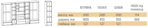 Стінка Трістан 0