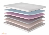 Матрац ортопедичний безпружинний Matroluxe Detox / Детокс