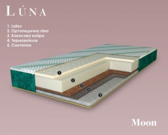 Матрац дитячий безпружинний Moon
