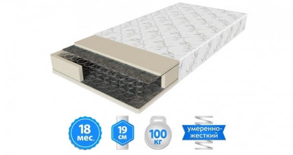 Матрас ШАНС 1 0
