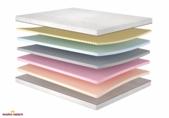 Матрац ортопедичний безпружинний Matroluxe Retreat / Ретріт Матрац ортопедичний безпружинний Matroluxe Retreat / Ретріт