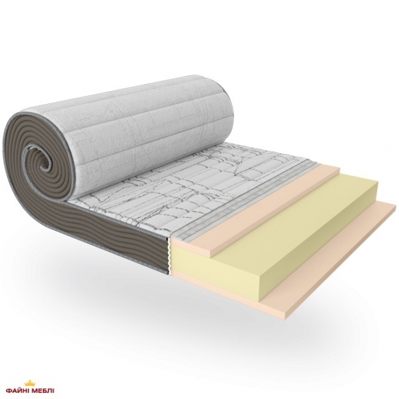 Матрас Soft Roll 0