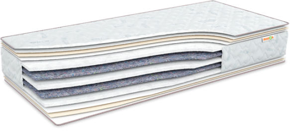 Матрас Эко-Soft