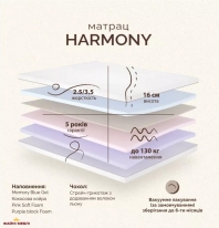 Матрац ортопедичний безпружинний Matroluxe Harmony / Гармонія