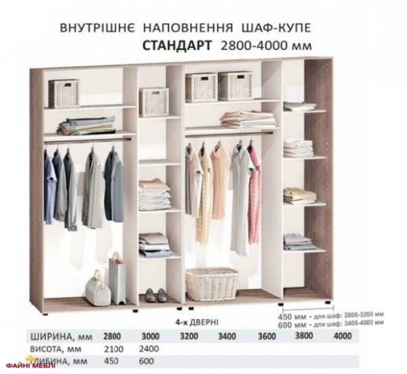 Шафа-купе 3,6м чотирьохдверна скло фотодрук 0