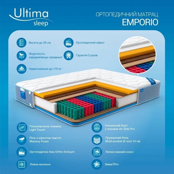 Матрас Emporio 0
