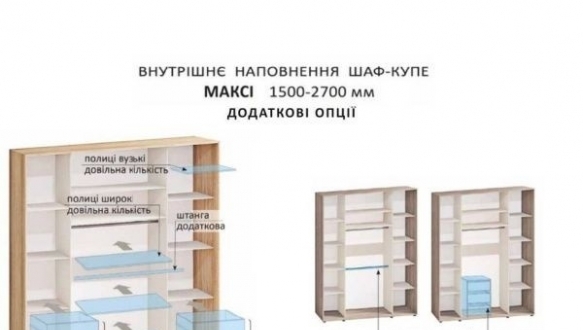 Шафа-купе 2,3м ДСП з 4-х частин тридверна 2