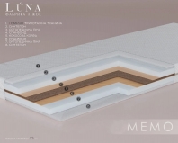Матрас детский беспружинный Memo