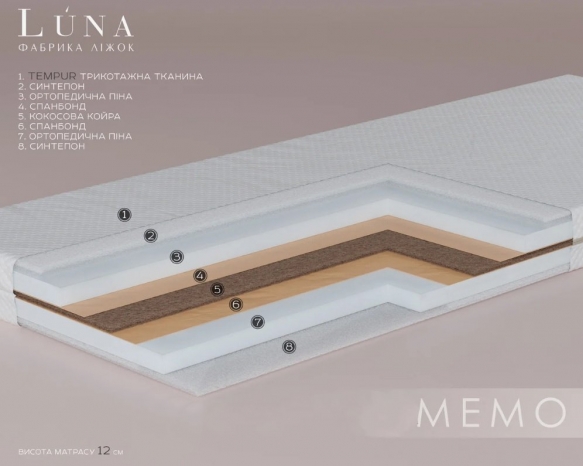 Матрас детский беспружинный Memo 0