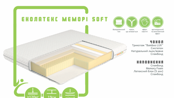 Матрас ЭКОЛАТЕКС МЕМОРИ SOFT / TM MUSSON 0