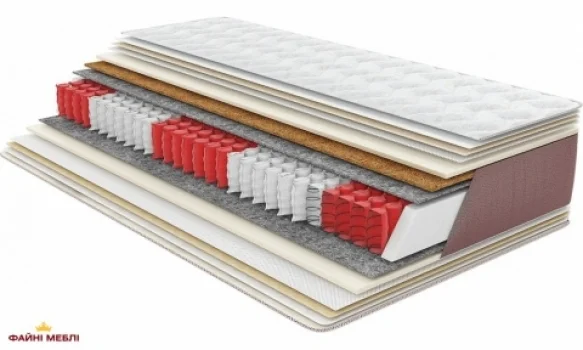 Матрас Делайт Софт