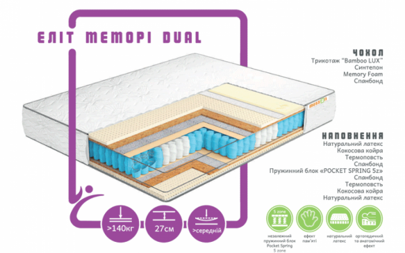 Матрас ЭЛИТ МЕМОРИ DUAL / TM MUSSON 2