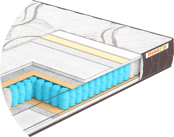 Матрац Престиж SOFT / TM MUSSON 3