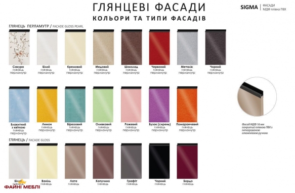 Модульна кухня Сігма 1