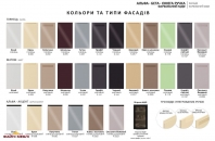 Модульна кухня Альфа ручка