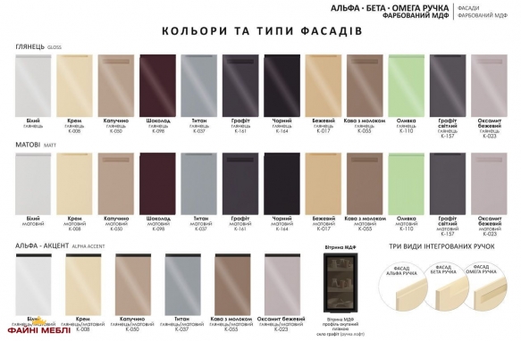 Модульная кухня Омега ручка 0
