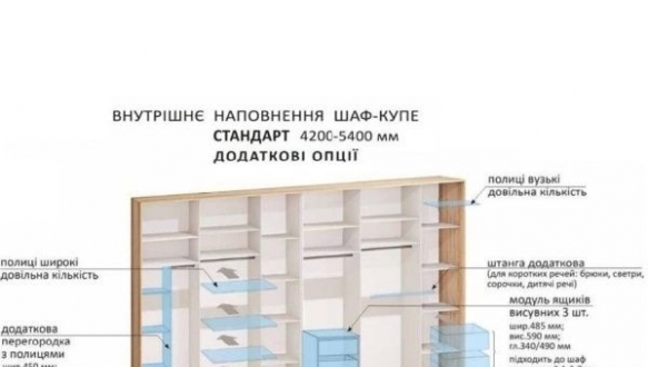 Шкаф-купе 4,6м Модель-2 шестидверный 2