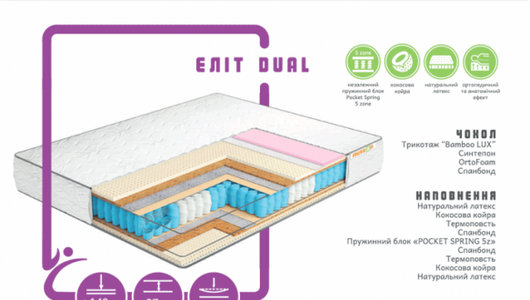  Матрас ЕЛИТ DUAL / TM MUSSON 2