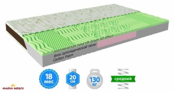 Матрац NeoGreen / НеоГрін