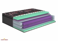 Матрас Дезайр