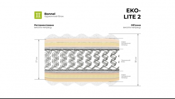 Матрас Эко-Lite 2 3