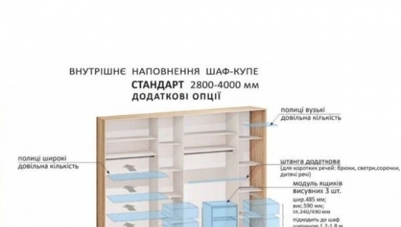 Шкаф-купе Комфорт мебель Модель-4 дуб беленый 4 дверный 300 см 2